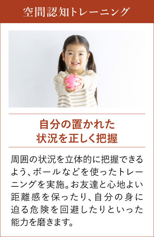 空間認知トレーニング